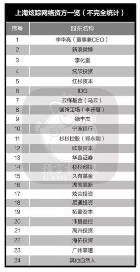 新澳門天天開獎資料大全,統(tǒng)計分析解析說明_限量版60.137