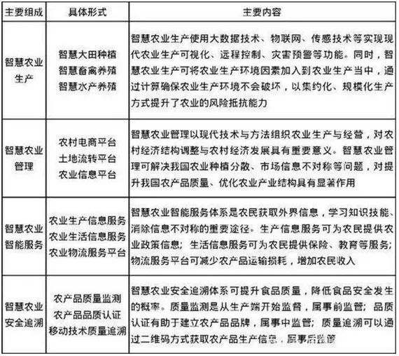 2024澳門免費最精準(zhǔn)龍門,決策資料解釋落實_超值版23.18