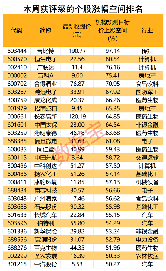 7777788888新澳門開獎2023年,機(jī)構(gòu)預(yù)測解釋落實方法_精簡版105.220