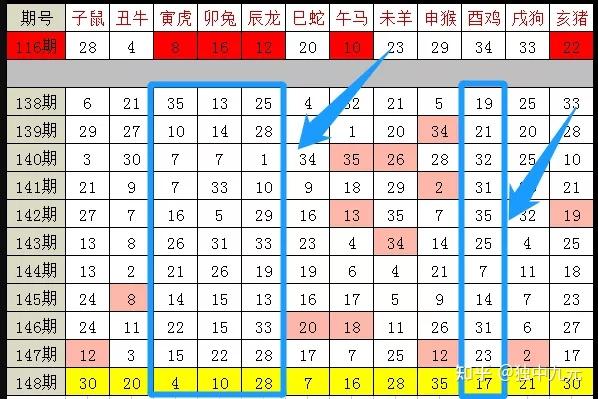 2024十二生肖49碼表,動態(tài)調(diào)整策略執(zhí)行_4DM53.502