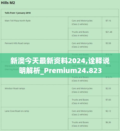 2024年新澳精準(zhǔn)正版資料免費(fèi),動(dòng)態(tài)說明解析_Notebook39.786