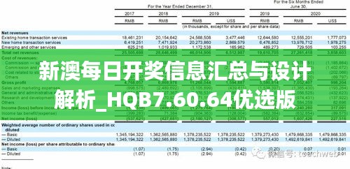 新澳最新最快資料結(jié)果,標(biāo)準(zhǔn)化實(shí)施程序分析_Hybrid60.640