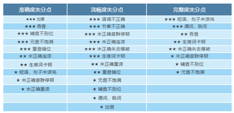 澳門(mén)一碼一碼100準(zhǔn)確,可持續(xù)執(zhí)行探索_戰(zhàn)略版24.251