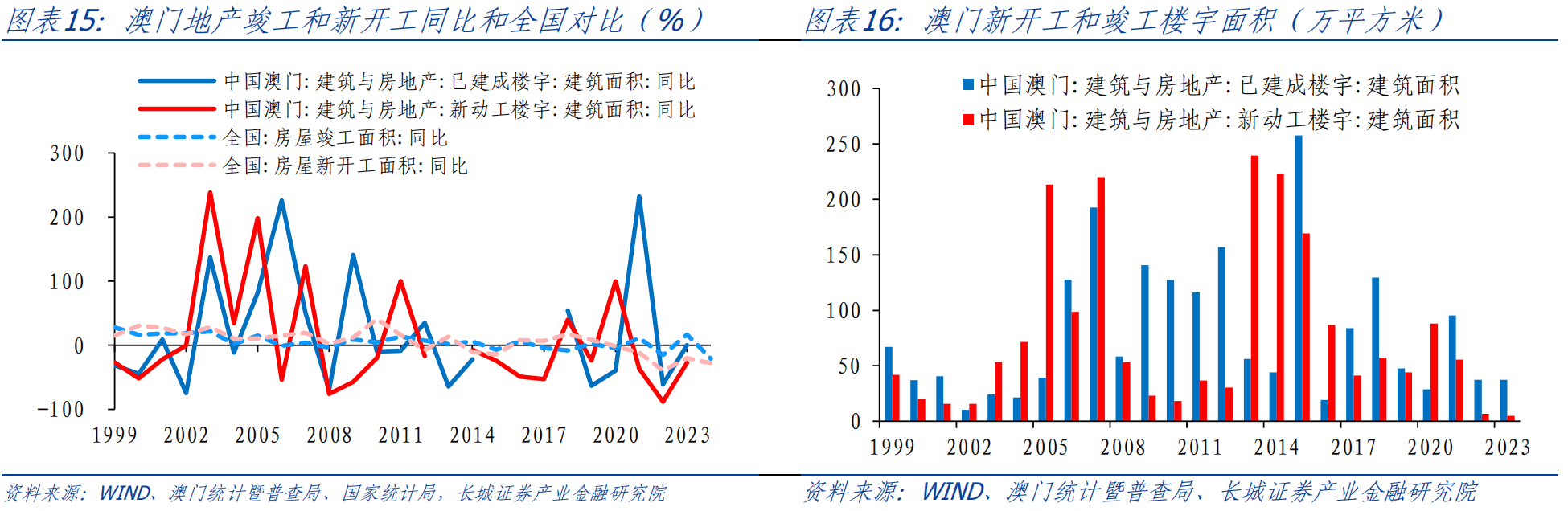 澳門內(nèi)部資料精準(zhǔn)公開,深層數(shù)據(jù)分析執(zhí)行_SP75.470