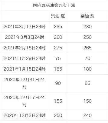 全國最新動態(tài)分析簡報