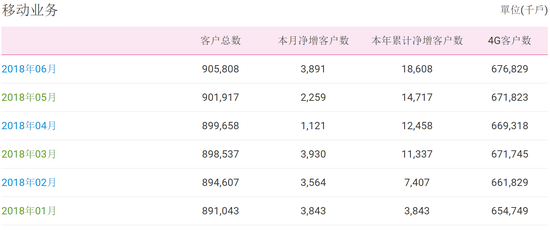 澳門一碼一碼100準(zhǔn)確河南,數(shù)據(jù)驅(qū)動(dòng)執(zhí)行方案_投資版24.631