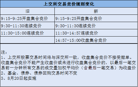 化學abs 第140頁