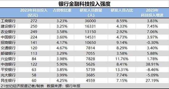 新奧2024今晚開獎(jiǎng)結(jié)果,仿真技術(shù)方案實(shí)現(xiàn)_特供款15.48