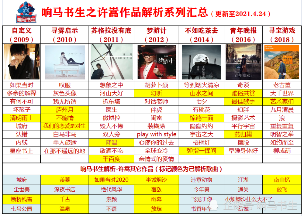 2024年正版資料免費(fèi)大全一肖,經(jīng)典解釋落實(shí)_AR32.186