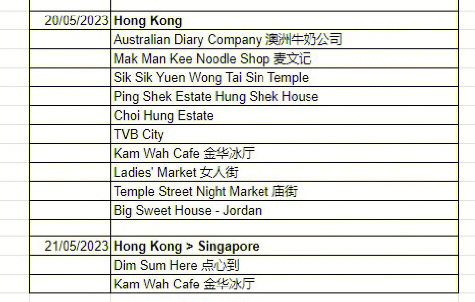 500P杜邦POM 第133頁