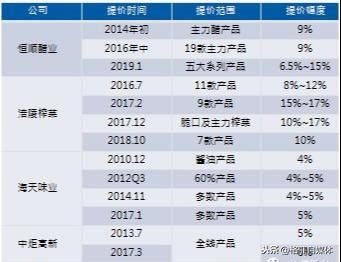 新澳天天開獎資料大全1050期,實地評估策略數(shù)據(jù)_冒險版38.981