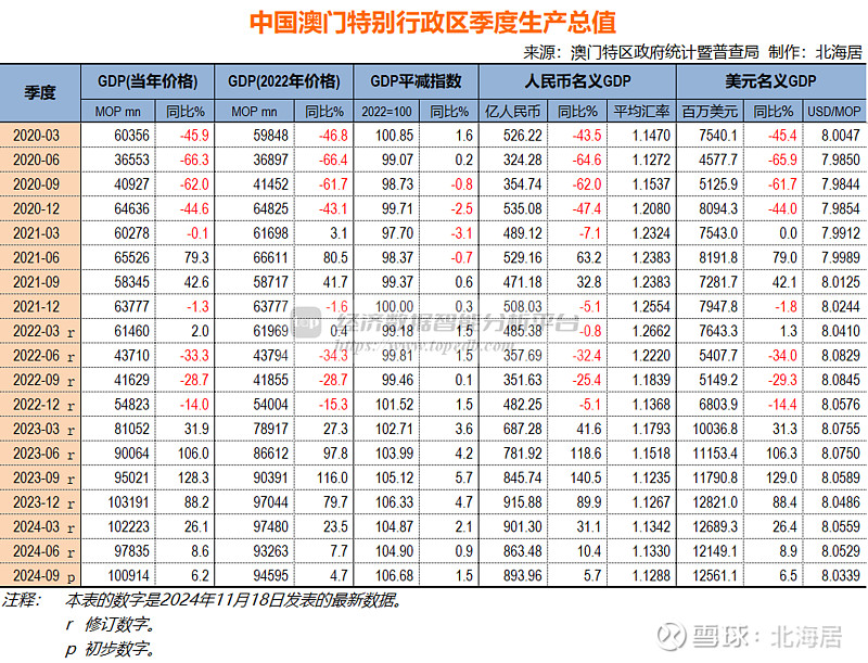 2024年澳門正版免費開獎,實際數(shù)據(jù)說明_頂級版69.971