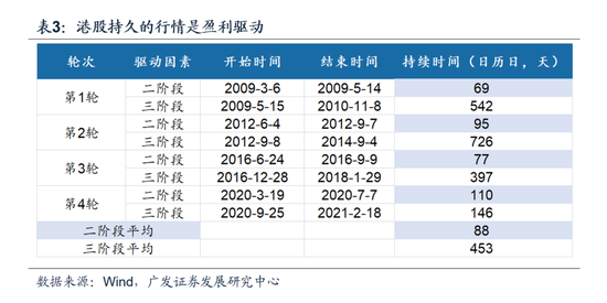 POM聚甲醛 第136頁