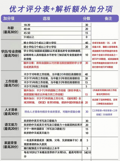 香港資料大全正版資料2024年免費,數(shù)據(jù)分析驅(qū)動解析_3D93.22