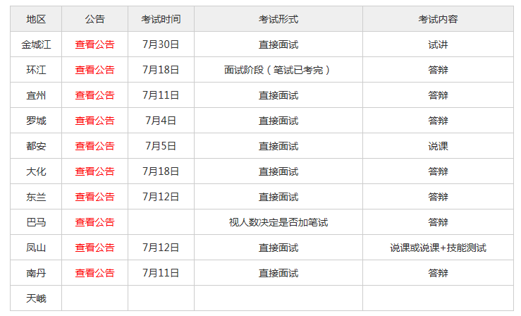 化學abs 第137頁