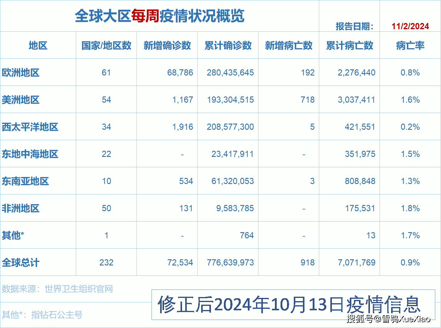 黃大仙論壇心水資料2024,廣泛方法解析說明_豪華款52.532