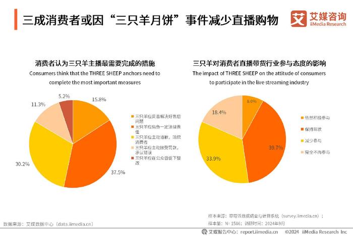 2024新澳資料免費(fèi)大全,實(shí)地分析數(shù)據(jù)執(zhí)行_Advance37.377