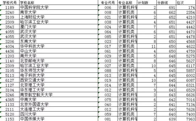 2024今晚澳門開獎(jiǎng)結(jié)果查詢表,靈活性操作方案_戶外版13.732