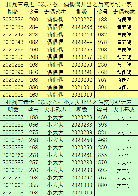 最準(zhǔn)一肖一碼100%精準(zhǔn)的評(píng)論,深度應(yīng)用解析數(shù)據(jù)_5DM96.762