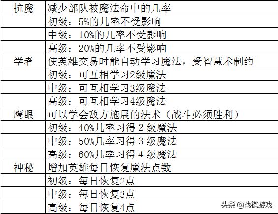 新門內(nèi)部資料正版資料,現(xiàn)狀解答解釋定義_云端版71.994