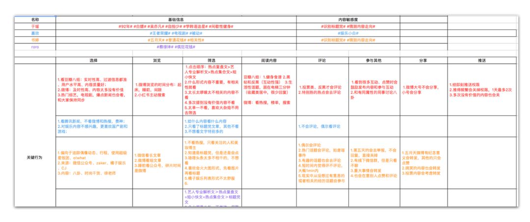 2024新澳精準(zhǔn)資料免費,經(jīng)典解答解釋定義_QHD版10.399