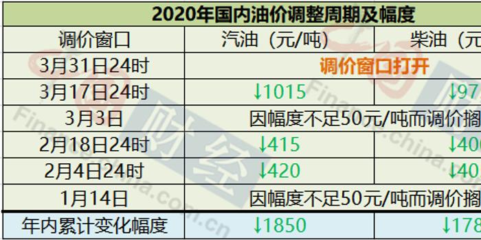 2024新澳大眾網(wǎng)精選資料免費提供,完善的執(zhí)行機制解析_冒險版53.84