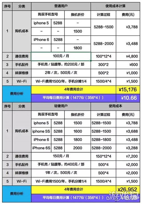 2024年澳門天天開好彩,預(yù)測分析說明_蘋果款16.712