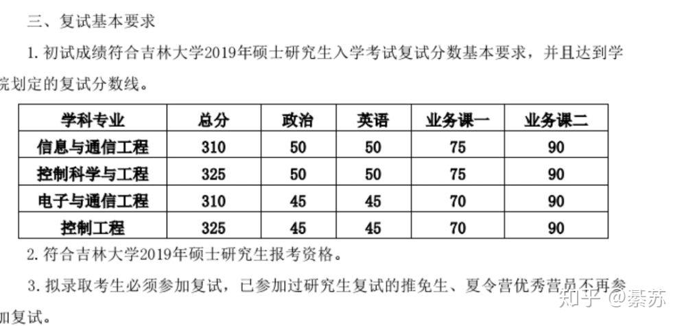 老澳門開獎結(jié)果2024開獎,詮釋分析定義_尊貴款82.79