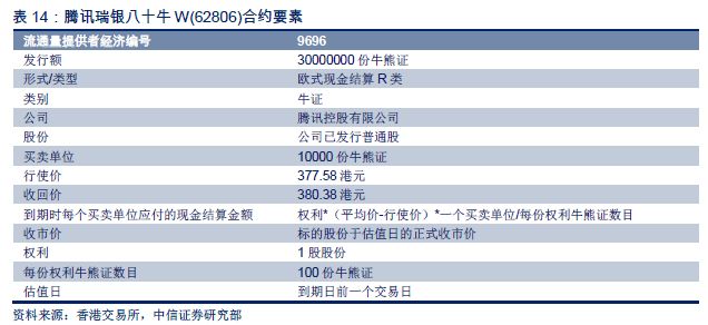 2024新奧歷史開獎記錄49期香港,國產(chǎn)化作答解釋定義_免費版13.224