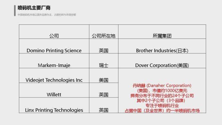 阻燃劑 第132頁