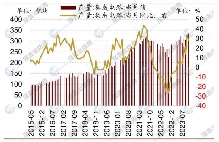 2024天天彩正版資料大全,平衡指導策略_Executive43.785