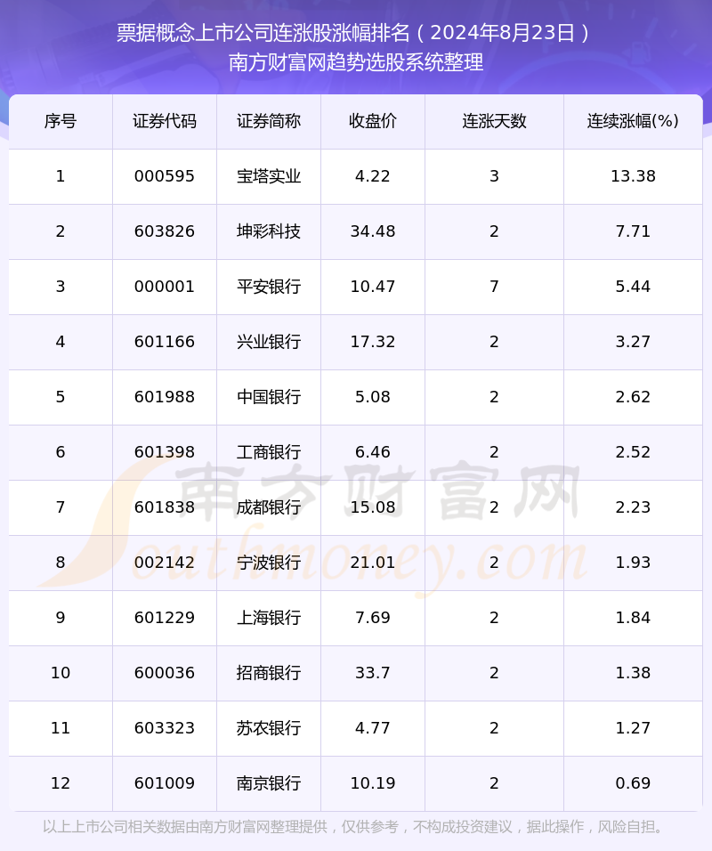 2024年天天彩資料免費(fèi)大全,實(shí)地?cái)?shù)據(jù)解釋定義_HarmonyOS18.621