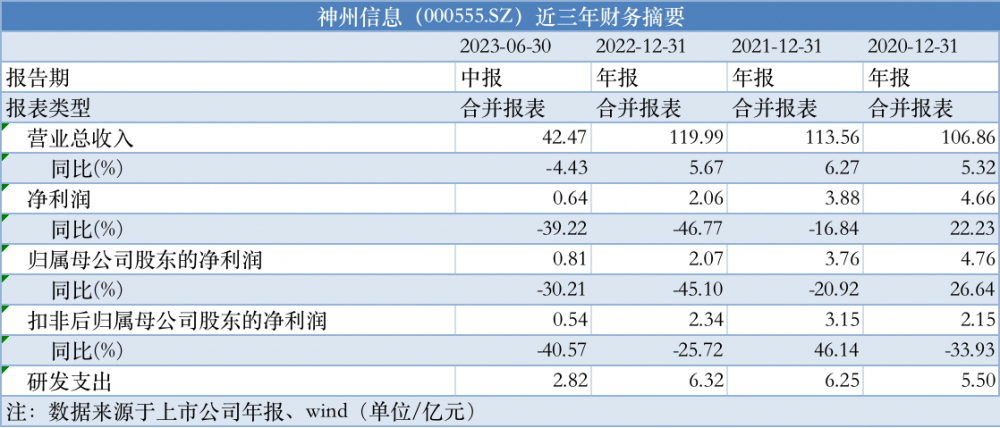 新奧天天正版資料大全,穩(wěn)定計(jì)劃評(píng)估_特別款18.159