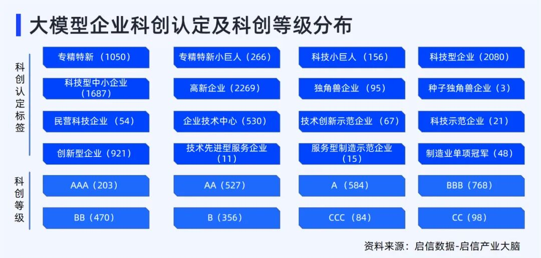 防彈膠PC 第120頁