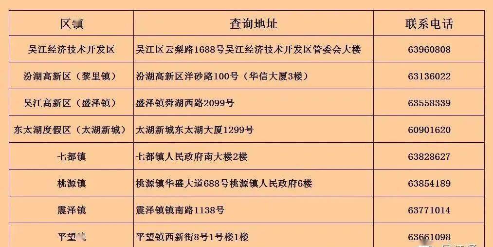 新奧門期期免費(fèi)資料,連貫性方法評(píng)估_XE版40.855