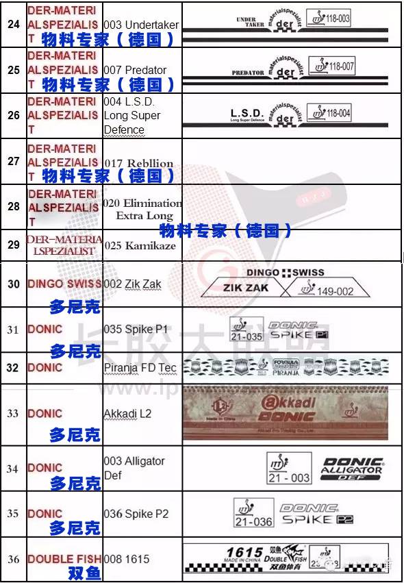 新奧門正版資料最新版本更新內(nèi)容,實地方案驗證策略_PT55.657