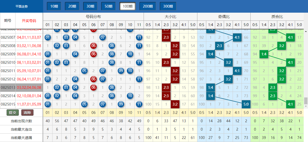 新澳門今晚9點(diǎn)30分開(kāi)獎(jiǎng)結(jié)果,實(shí)地?cái)?shù)據(jù)驗(yàn)證設(shè)計(jì)_XT92.521