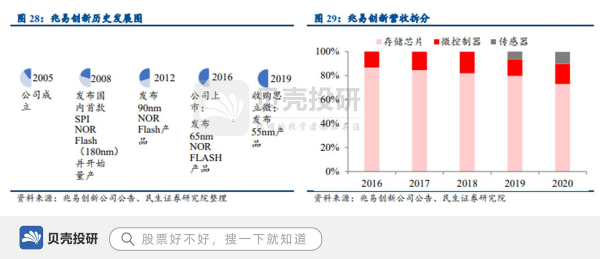 新奧門資料全年免費(fèi)精準(zhǔn),數(shù)據(jù)支持執(zhí)行方案_特別款64.13