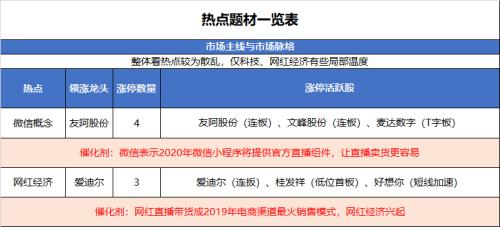 澳門一碼中精準(zhǔn)一碼的投注技巧,經(jīng)濟(jì)性執(zhí)行方案剖析_網(wǎng)紅版75.686