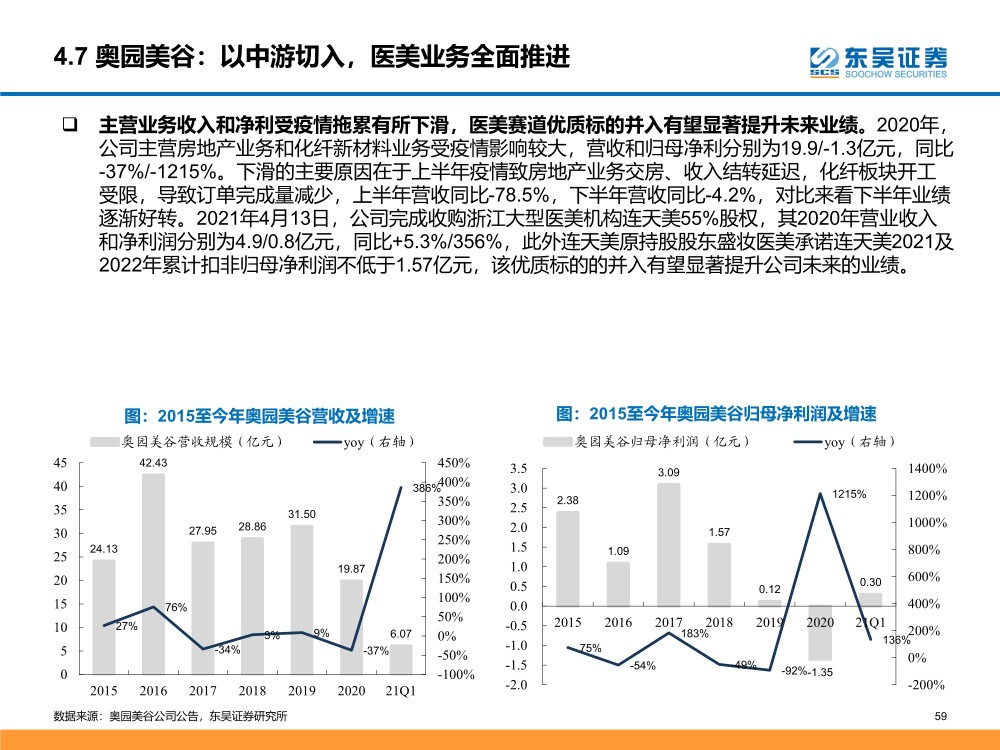 阻燃劑 第129頁