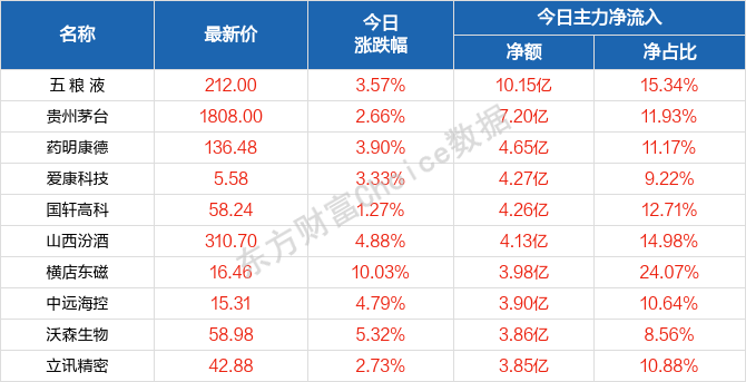 2004新澳門(mén)天天開(kāi)好彩大全,快速解答計(jì)劃解析_Hybrid45.853