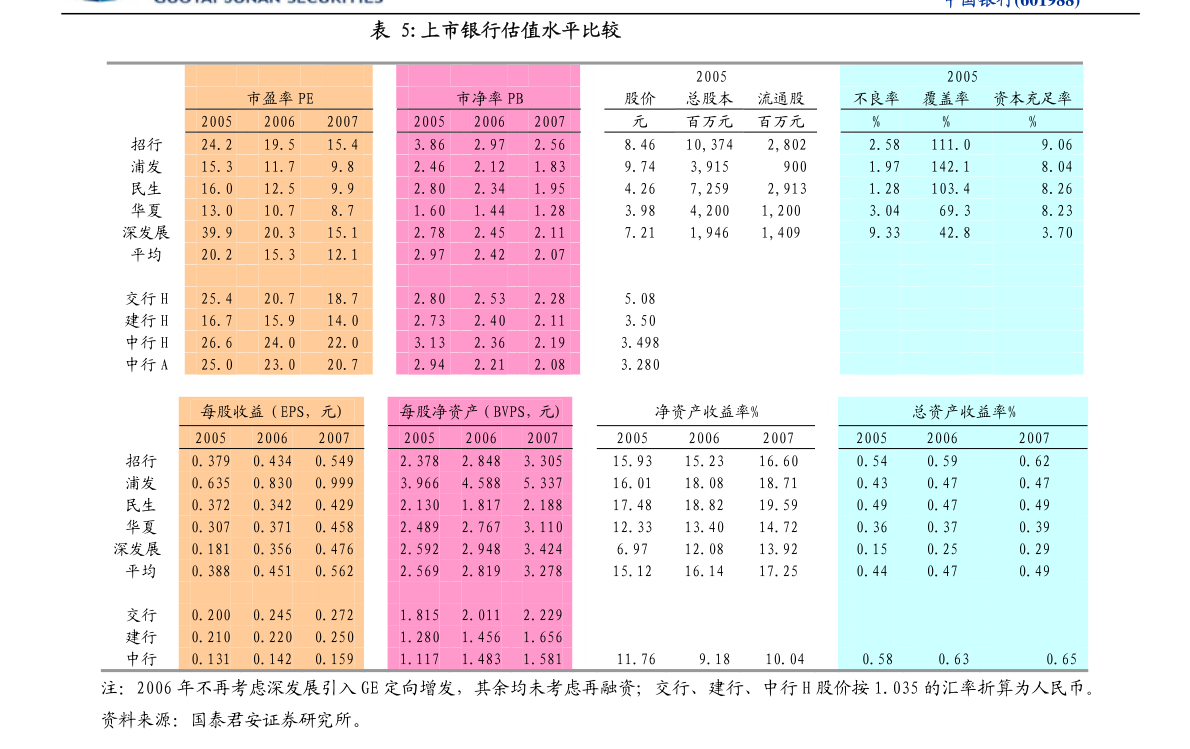 二四六天好彩(944cc)免費(fèi)資料大全2022,全面解答解釋落實(shí)_Phablet10.898