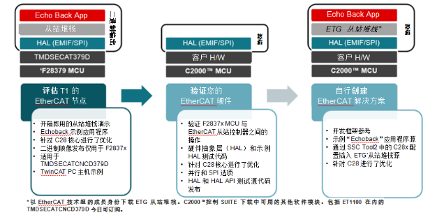 新澳門中特期期精準,仿真技術方案實現(xiàn)_Superior61.907