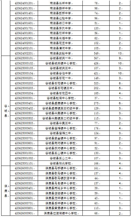 澳門一碼一肖一待一中今晚,實地計劃驗證策略_V63.437