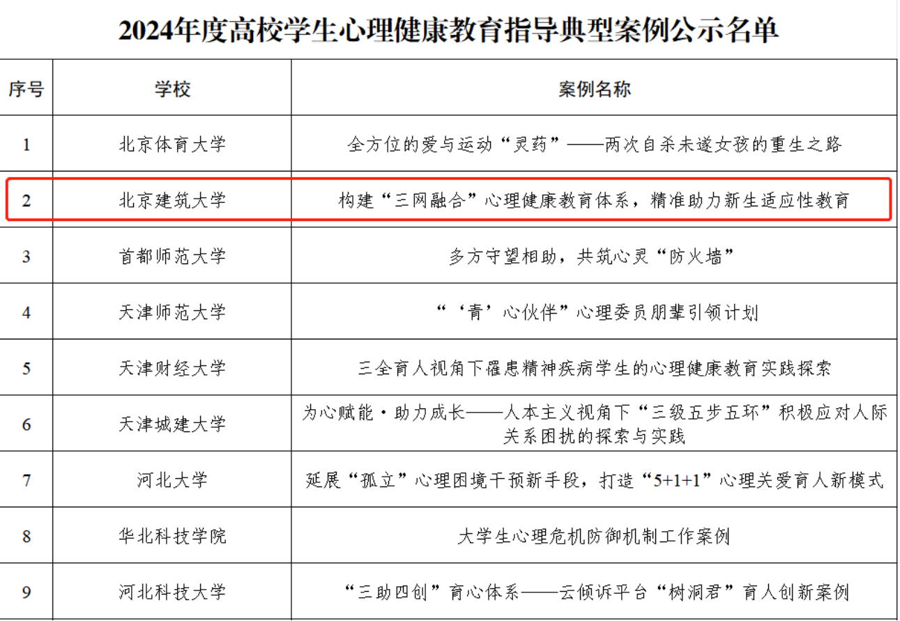 2024精準(zhǔn)免費(fèi)大全,經(jīng)典案例解釋定義_XP94.984