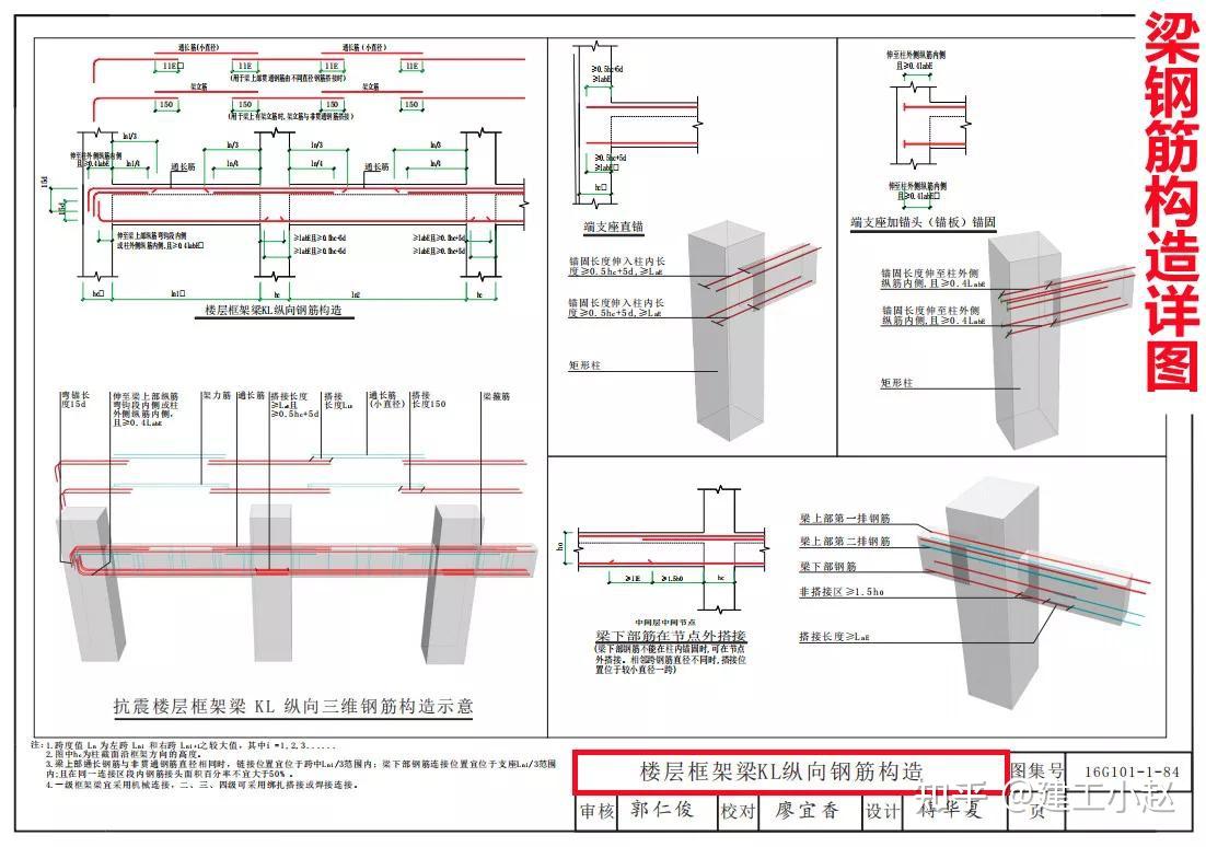 鋼筋圖集下載，建筑工程核心資源揭秘