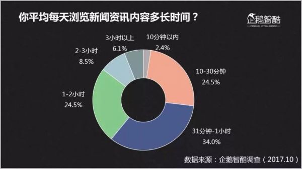 新一代媒體發(fā)展趨勢(shì)探索，未來方向揭秘