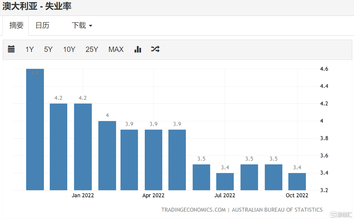 POM聚甲醛 第126頁