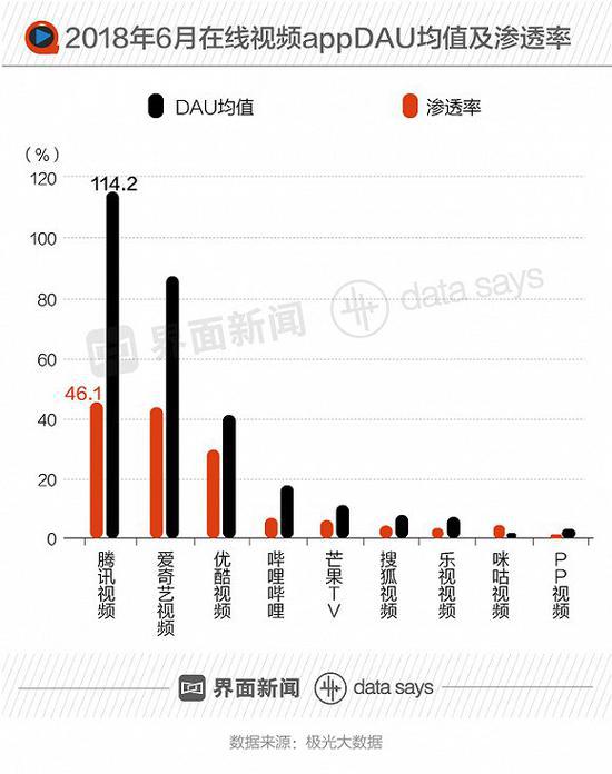 微視最新數(shù)據(jù)深度剖析報(bào)告