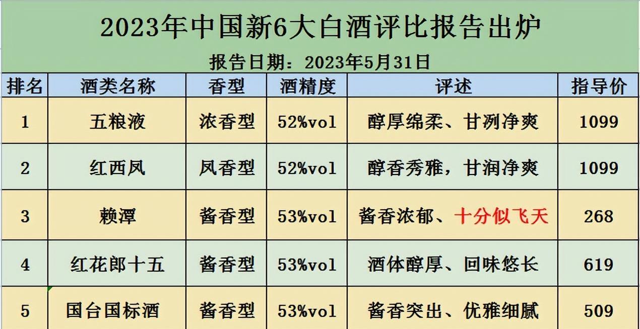 白酒行業(yè)最新動(dòng)態(tài)，趨勢(shì)、創(chuàng)新與市場(chǎng)動(dòng)態(tài)速遞